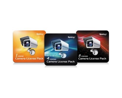 SYNOLOGY Camera License Pack  (1 Licencia)